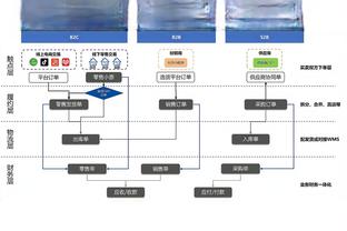 不可阻挡！马竞取得主场比赛20连胜，追平队史纪录